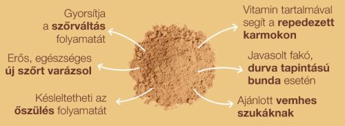 Sörélesztő 350g , Fanni's