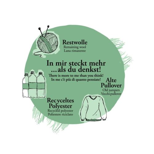 Tirana LÁMA - újrahasznosított anyagból , Hunter