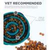 Evéslassító tál Fun Feeder Türkiz M , Outward Hound