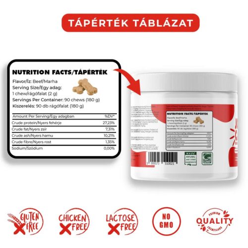 Hipoallergén izületvédő és porcerősítő ízesített jutalomfalatban , Wiss-Pet